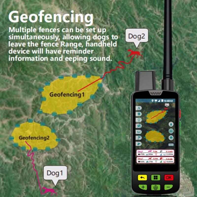 Kalung GPS untuk Berburu Beagl - Pet Supplies Distributor ulasan dan harga