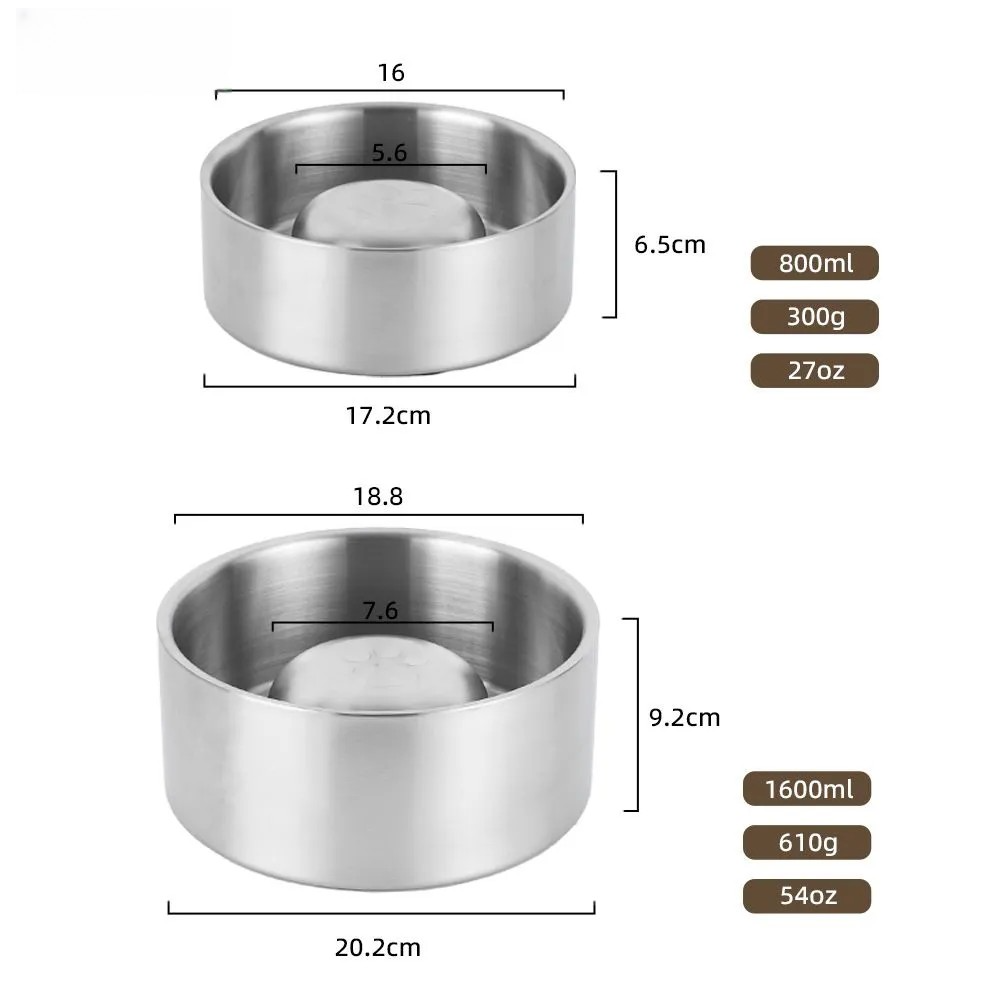 Mangkuk Makan Anjing Stainless - Slow Feeder Dog Bowl ulasan dan harga